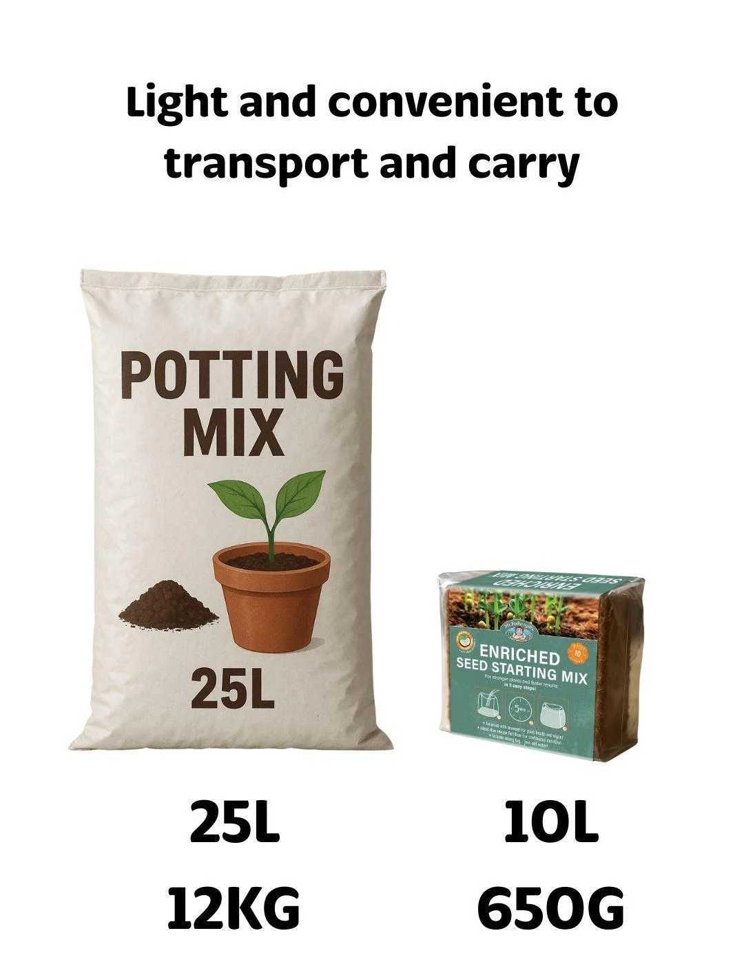 Coco Fibre Enriched Seed Starting Mix 10L - Image 3